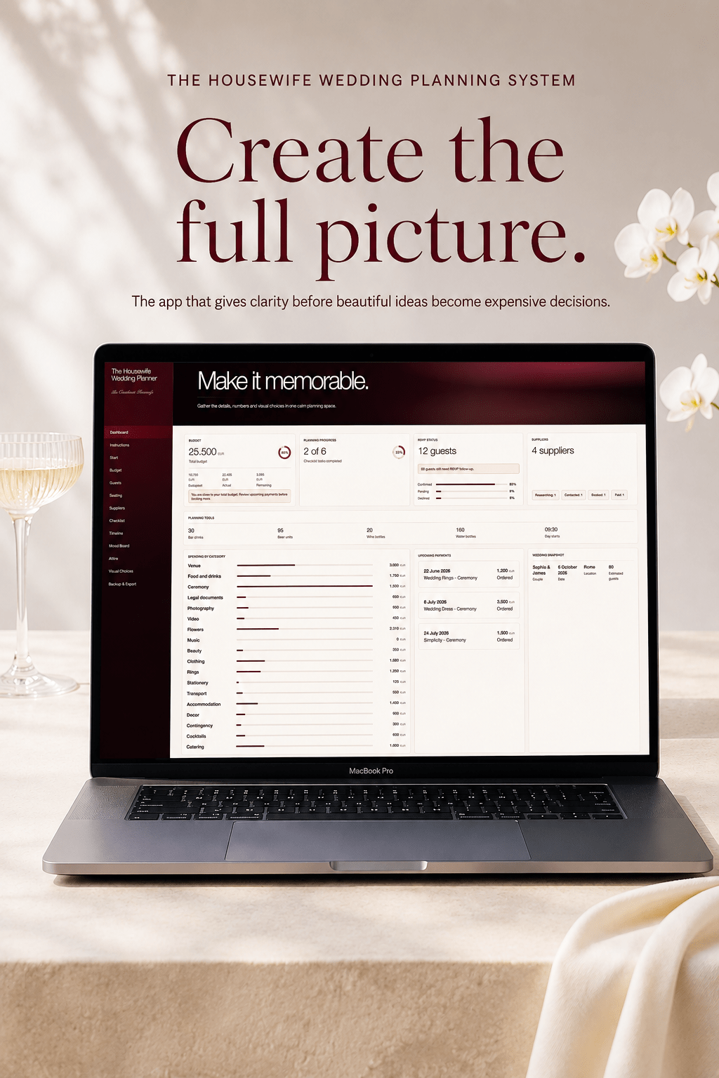 Explore The Housewife Wedding Planner App Demo