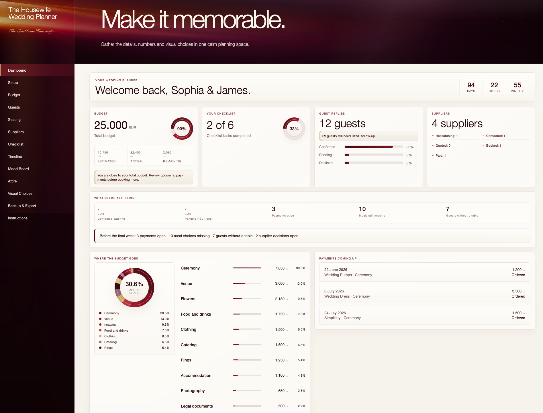 Explore The Housewife Wedding Planner App